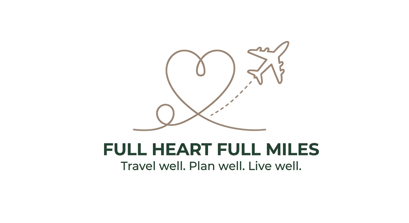 Full Heart Full Miles Logo
